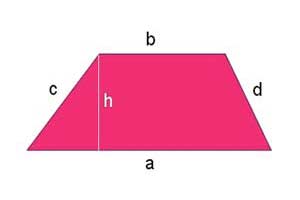 quiz - Pole trapezu — quiz