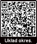 kod QR - tablica Mendelejewa